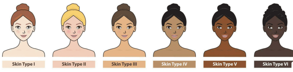 Image de femme de couleur de peau différente